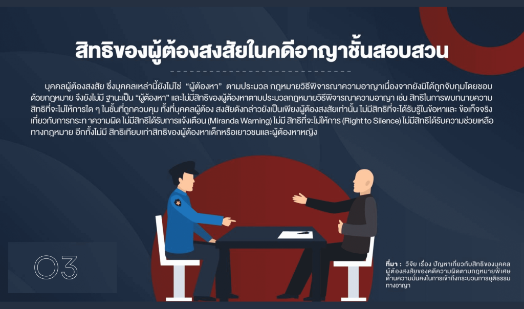 สิทธิของผู้ต้องหา 7